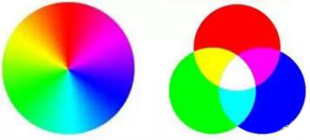 神奇的自然界气味关系图